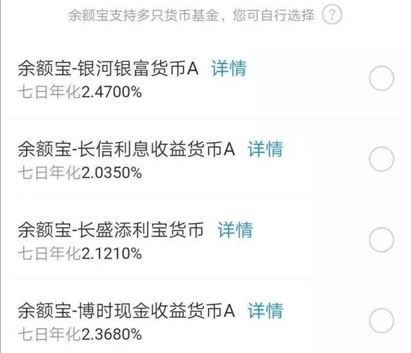 余额宝再扩容 第七只货币基金上线
