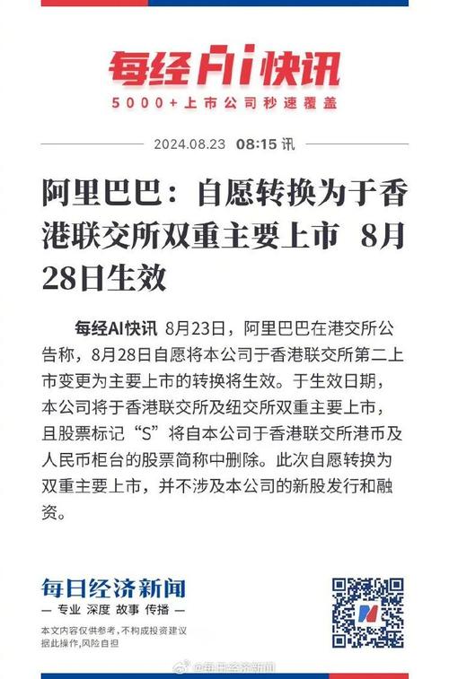 阿里巴巴港股发行价_阿里巴巴港股上市时间_美股 a股 港股 欧洲