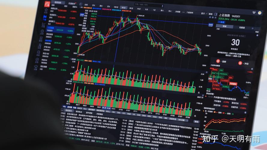 QDII基金收益率_美股 a股 港股 欧洲_美股重仓QDII基金