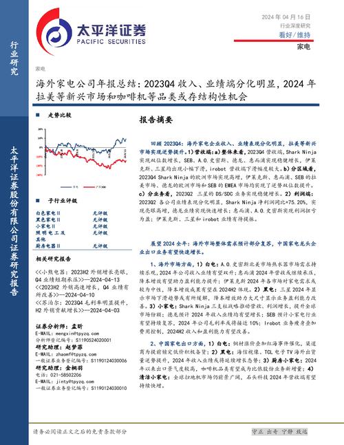家电行业公募基金持仓比重下降_东方财富 基金持仓_照明设备厨卫电器持仓比重上升