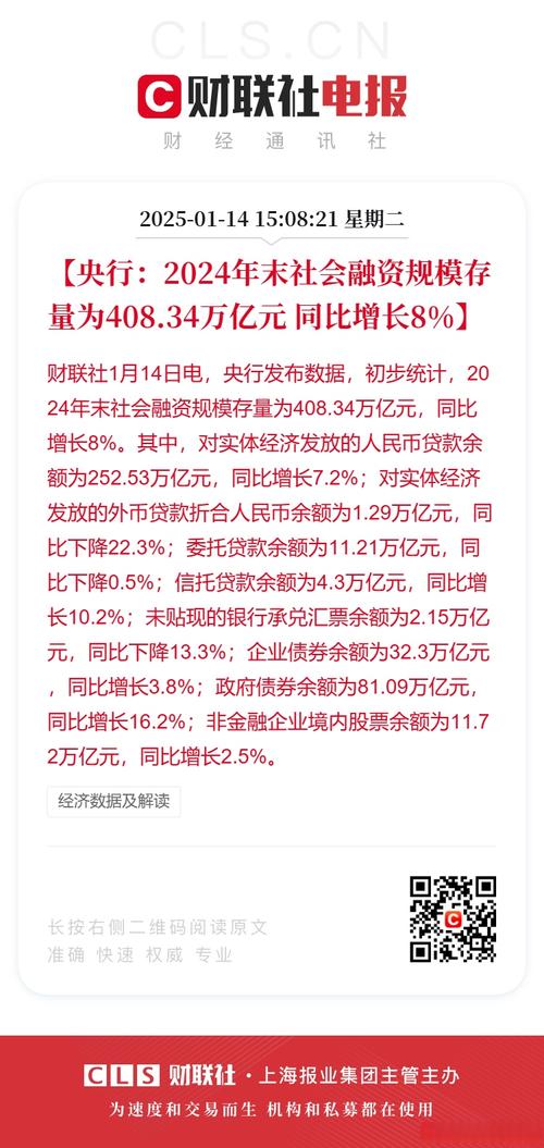 东方财富 基金持仓_电新板块基金持仓占比分析_2024Q4电新行业基金持仓比重