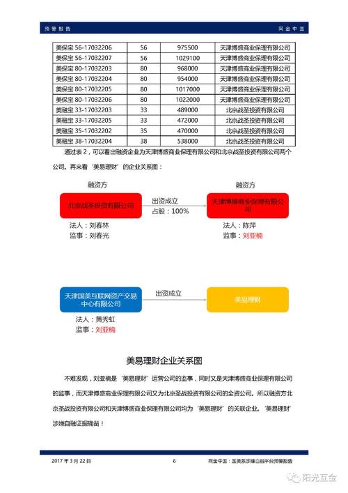 华人金融一站式服务_国美金融业务整合_华人金融