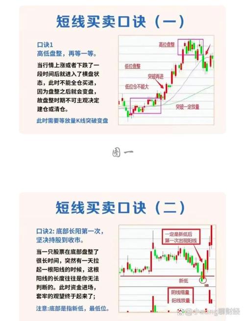业绩预告选股策略_股票市场选股方法_价值投资策略与成长投资策略