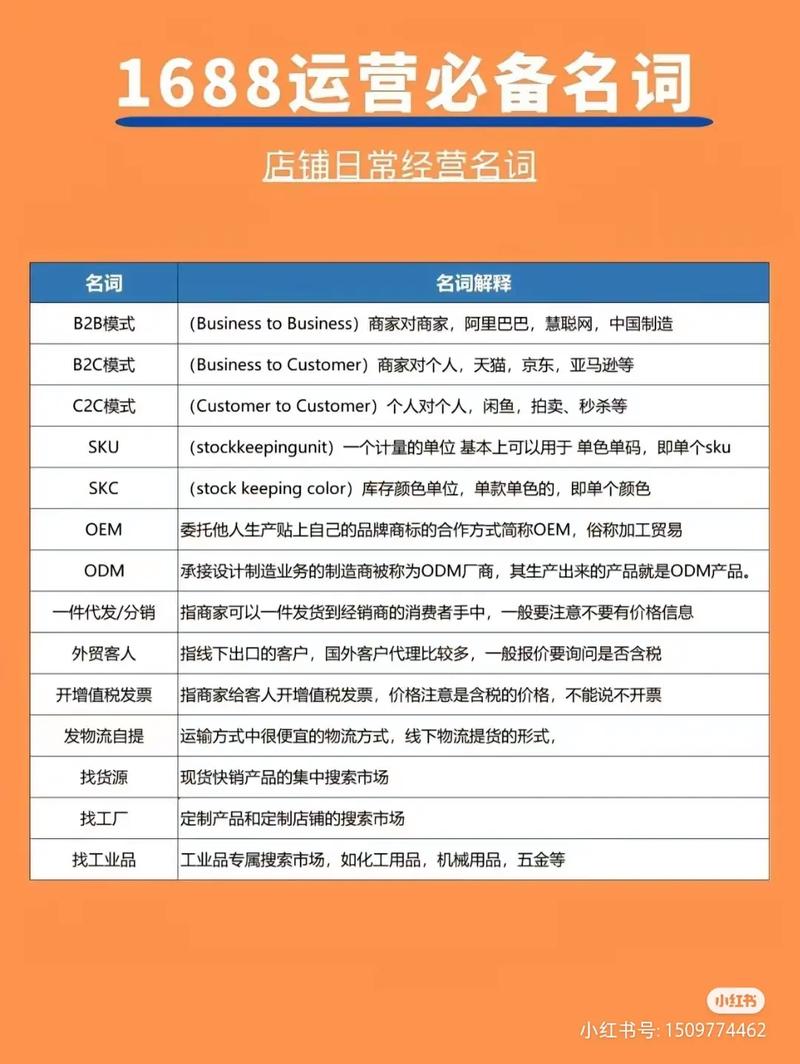 淘宝是如何盈利的_淘宝客店铺限制_1688分销淘宝店铺模式