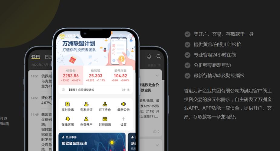 2025线上配资平台推荐_2025年主流炒黄金APP解析_炒黄金APP安全性排名