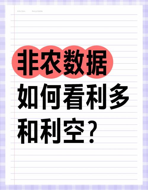美国非农业就业数据_大非农数据_大非农是什么意思