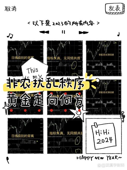 大非农数据解析_美国非农业就业人口数据影响_大非农是什么意思