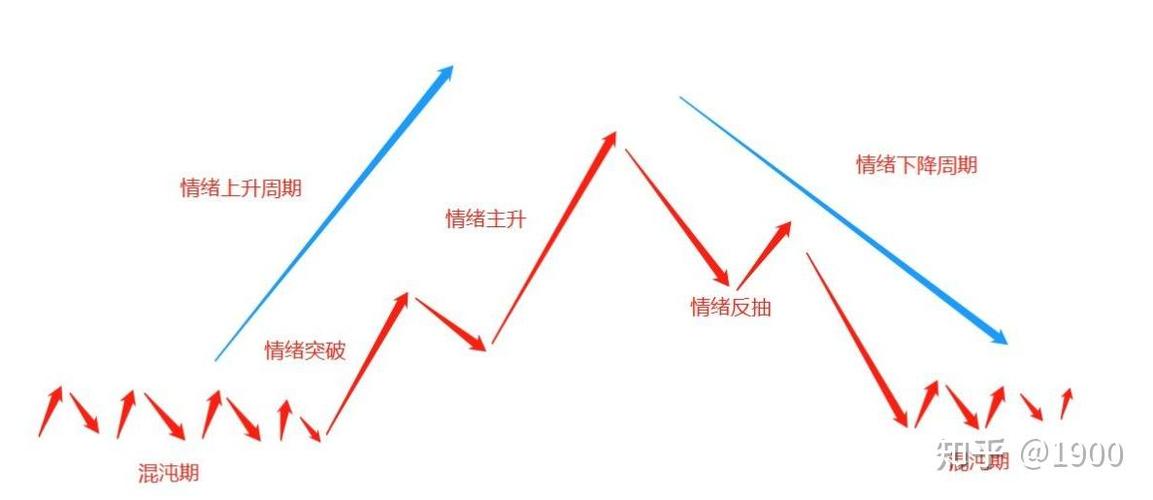 上证指数行情走势图k线_机器人概念股逆势走强_A股5月16日行情分析