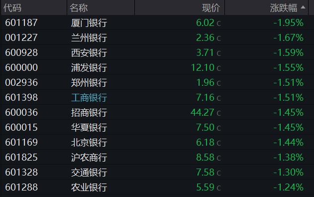 A股5月16日行情分析_机器人概念股逆势走强_上证指数行情走势图k线