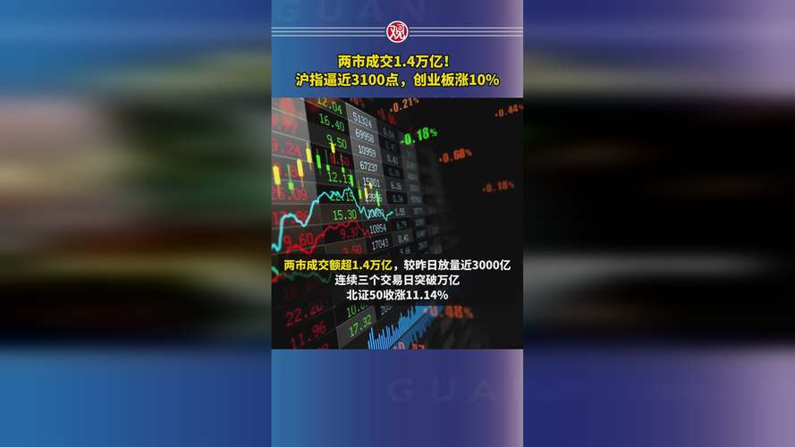 上证指数行情走势图k线_5月27日股市行情综述_A股市场5月27日行情分析