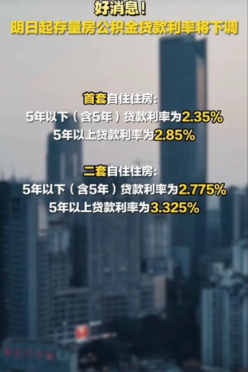 存量个人住房公积金贷款利率调整_全国住房公积金贷款利率下调_2025北京公积金贷款需要多长时间