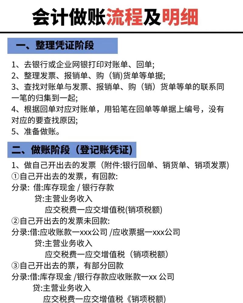 内账会计主要工作内容_家庭复式记账软件_内账会计与外账区别
