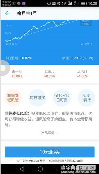 支付宝余月宝怎么样 余月宝1号风险高吗2