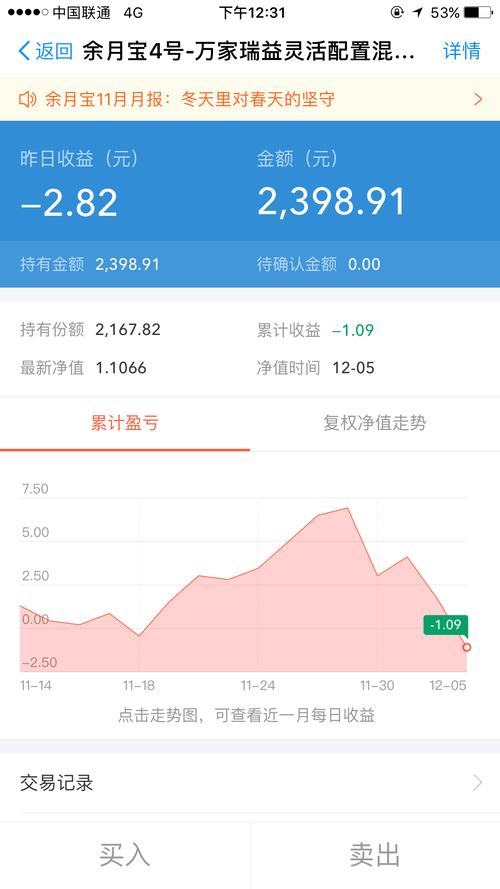 余月宝收益率_余是多余的余_余月宝是什么