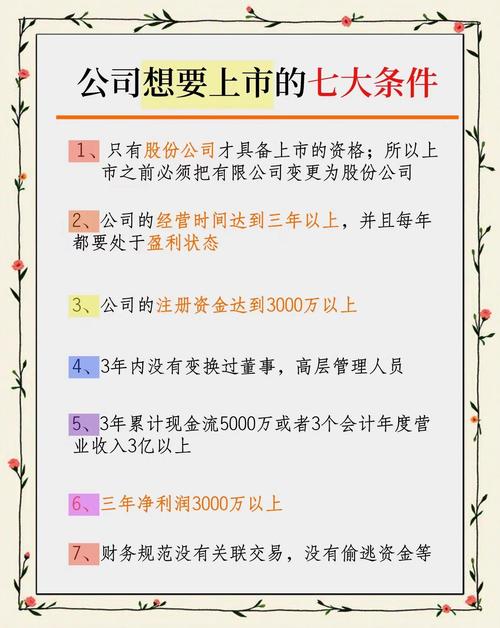 企业A股上市需要具备哪些条件