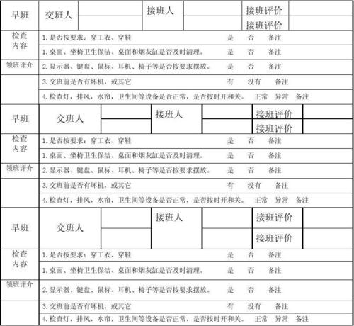 网吧服务质量提升_网吧食品交班_网吧管理规范