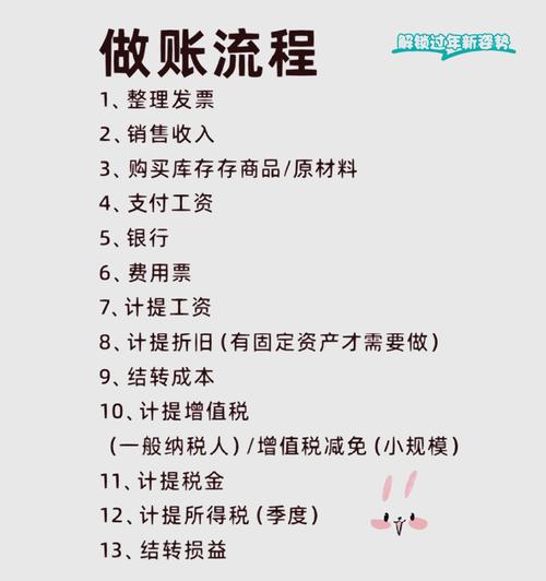 复式记账法与单式记账法对比_手机复式记账软件_财务凭证审核与过账流程