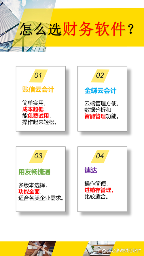 GnuCash个人财务管理_手机复式记账软件_GnuCash开源财务软件