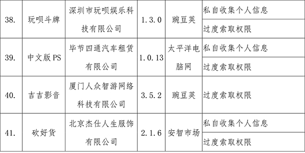  工信部APP侵害用户权益通报 __高铁管家怎么注销