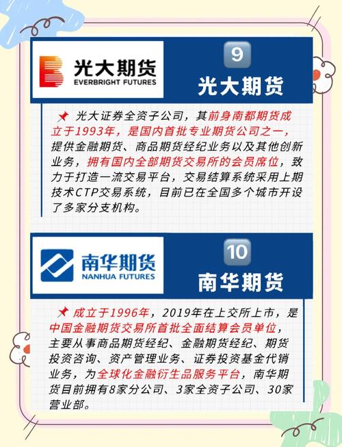 期货配资是什么玩意_东莞期货配资公司_期货配资好处与弊端