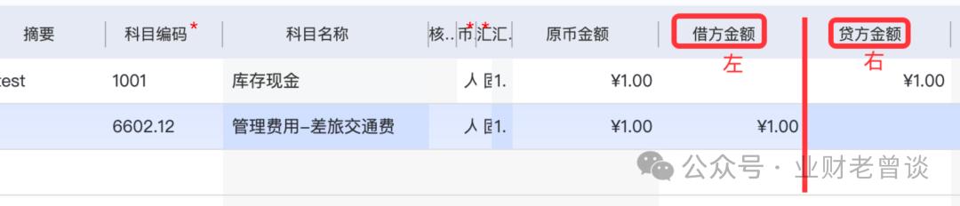 手机复式记账软件_借贷记账法应用实例_复式记账法起源与定义