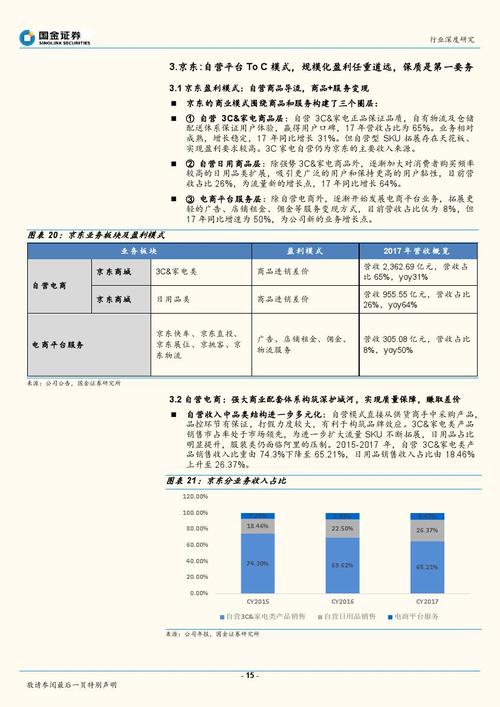 线上获客成本_品牌公司电商战略_淘宝 盈利模式