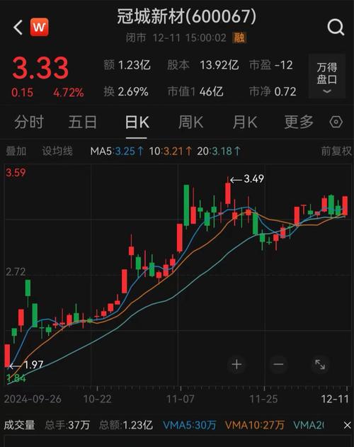 场外配资风险防范_证监会查配资_证监会场外配资监管