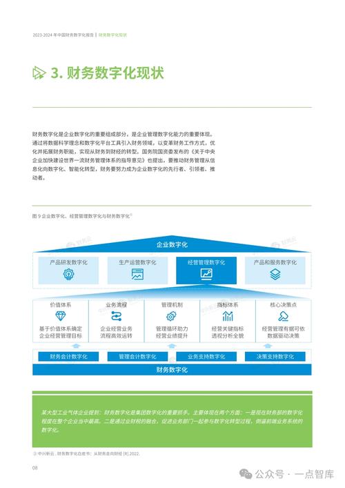 中小企业十大财务软件榜单：数字化转型下的财税管理新选择
