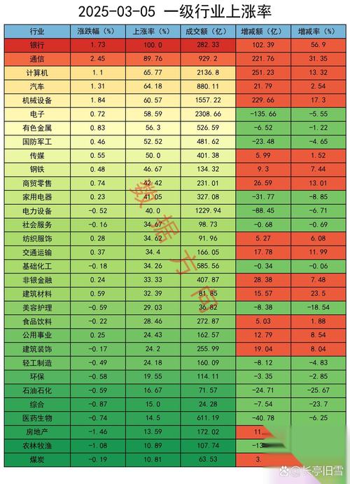 A股：股票一个点是多少？