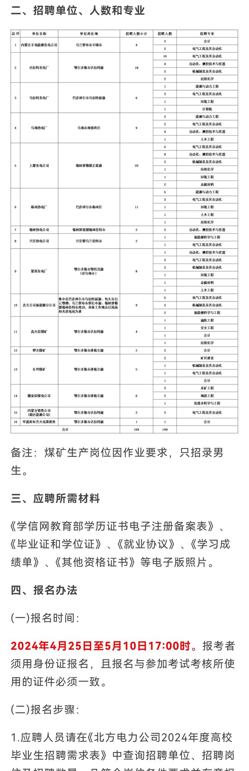 北方联合电力有限责任公司 招聘高校毕业生 _华能集团社会招聘_ 北方电力公司 2024年社会招聘 