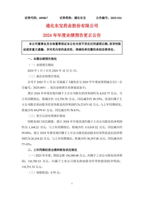 通化东宝2024年业绩修正_业绩预告修正_通化东宝首次亏损原因