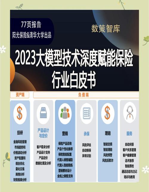 保险保障 资金支持 科技赋能——2024年山东保险业：多维发