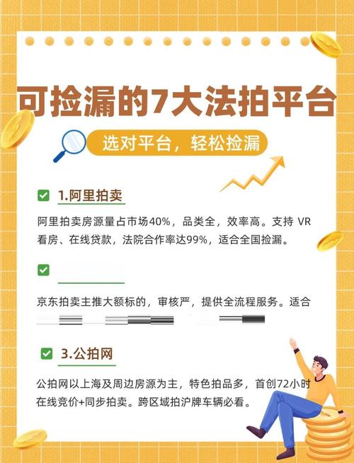 蚌埠龙子湖区法院拍卖公告_石狮法院司法拍卖_厦门岛内房产拍卖