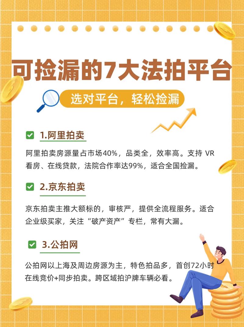 石狮法院司法拍卖_厦门岛内房产拍卖_蚌埠龙子湖区法院拍卖公告