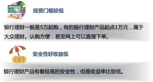 银行理财产品与信托产品区别_集合资金信托计划特点_人民币投资国债信托