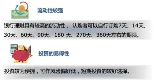 集合资金信托计划特点_银行理财产品与信托产品区别_人民币投资国债信托