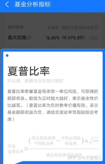 理财排行榜软件下载_ 基金年赚攻略 _95后女生理财经验 