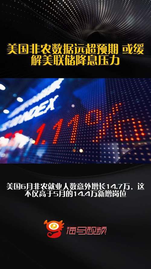 若美国7月非农数据大幅疲软，或开启金价重返1985美元通道