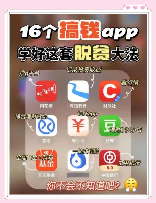 收入翻倍工具_理财神器App_什么软件可以投资
