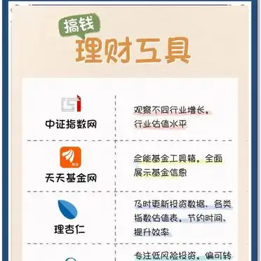 什么软件可以投资_理财神器App_收入翻倍工具