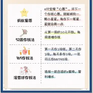收入翻倍工具_理财神器App_什么软件可以投资