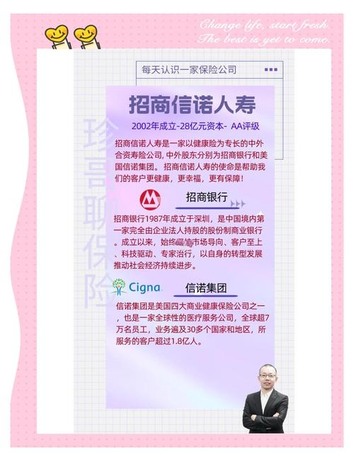 11年招商信诺保险查询_招商信诺人寿退役军人团体意外伤害保险_招商信诺人寿困境儿童救助项目