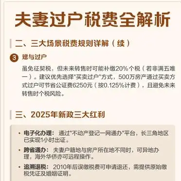 房产过户给妻子新规定_婚姻关系存续期间房产变更税费减免_夫妻房产过户税费政策