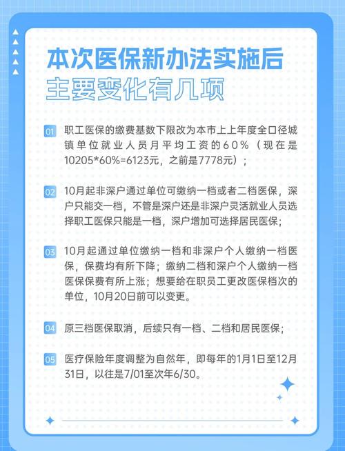 医保卡个人账户取消谣言_医保卡使用范围_城镇职工基本医疗保险暂行规定