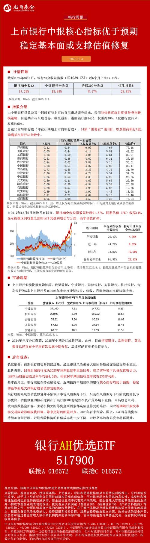 中报大幕即将拉开 四维度探寻预喜股投资先机