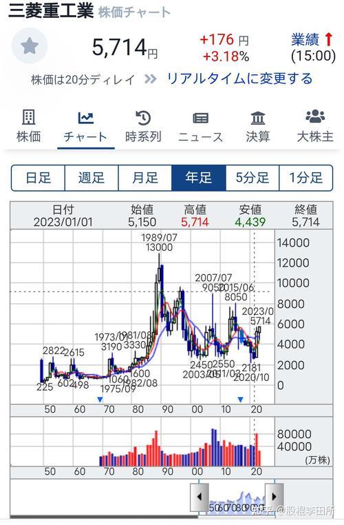 除权价的计算方法是什么？这种计算方法在股市中有哪些应用？