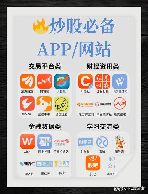 证券APP主力资金查看_同花顺东方财富大智慧资金流向_能看到主力资金的股票软件