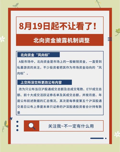 沪深港通信息披露机制调整及特大单买入股票分析