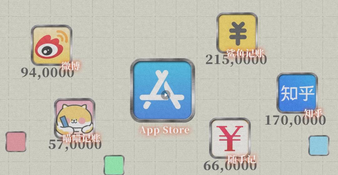 用记账 APP，真的能省钱？