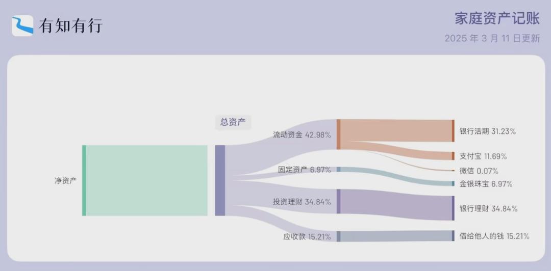 记账能省钱吗_记账App推荐_苹果哪款记账软件好用